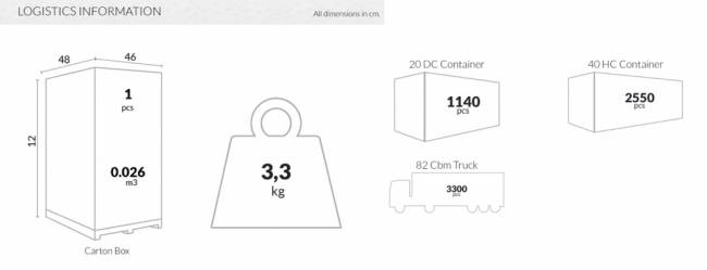 Столик пластиковый для лежака Ocean Side Table черный 450х450х450 мм Столик пластиковый для лежака Ocean Side Table черный 450х450х450 мм