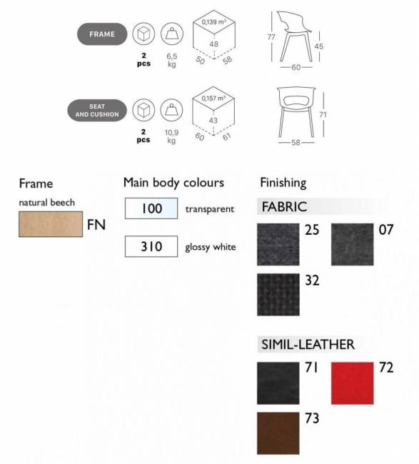 Кресло прозрачное с подушкой Natural Miss B Antishock натуральный бук, прозрачный, серый 580х600х770 мм