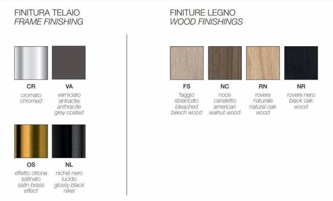 Кресло деревянное Lisa Wood сатинированная латунь, орех 510х560х770 мм