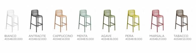 Стул пластиковый барный Doga Stool белый 510х515х985 мм