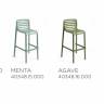 Стул пластиковый барный Doga Stool белый 510х515х985 мм