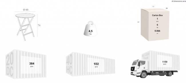 Стол пластиковый складной Helen Folding Table Ø60 оливковый Ø600х740 мм Стол пластиковый складной Helen Folding Table Ø60 оливковый Ø600х740 мм